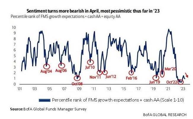 JRB Article pic GRAPH